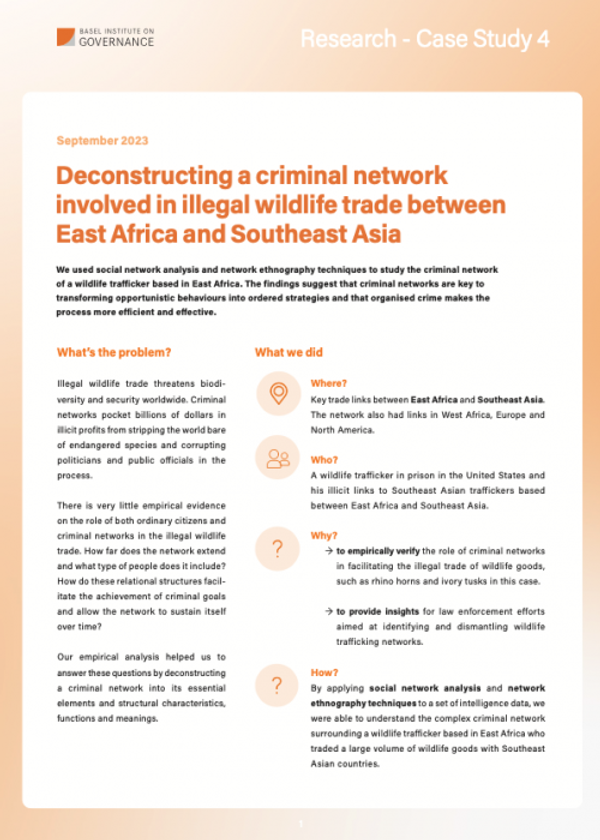 Research case study 4: Deconstructing a criminal network involved in illegal wildlife trade between East Africa and Southeast Asia 