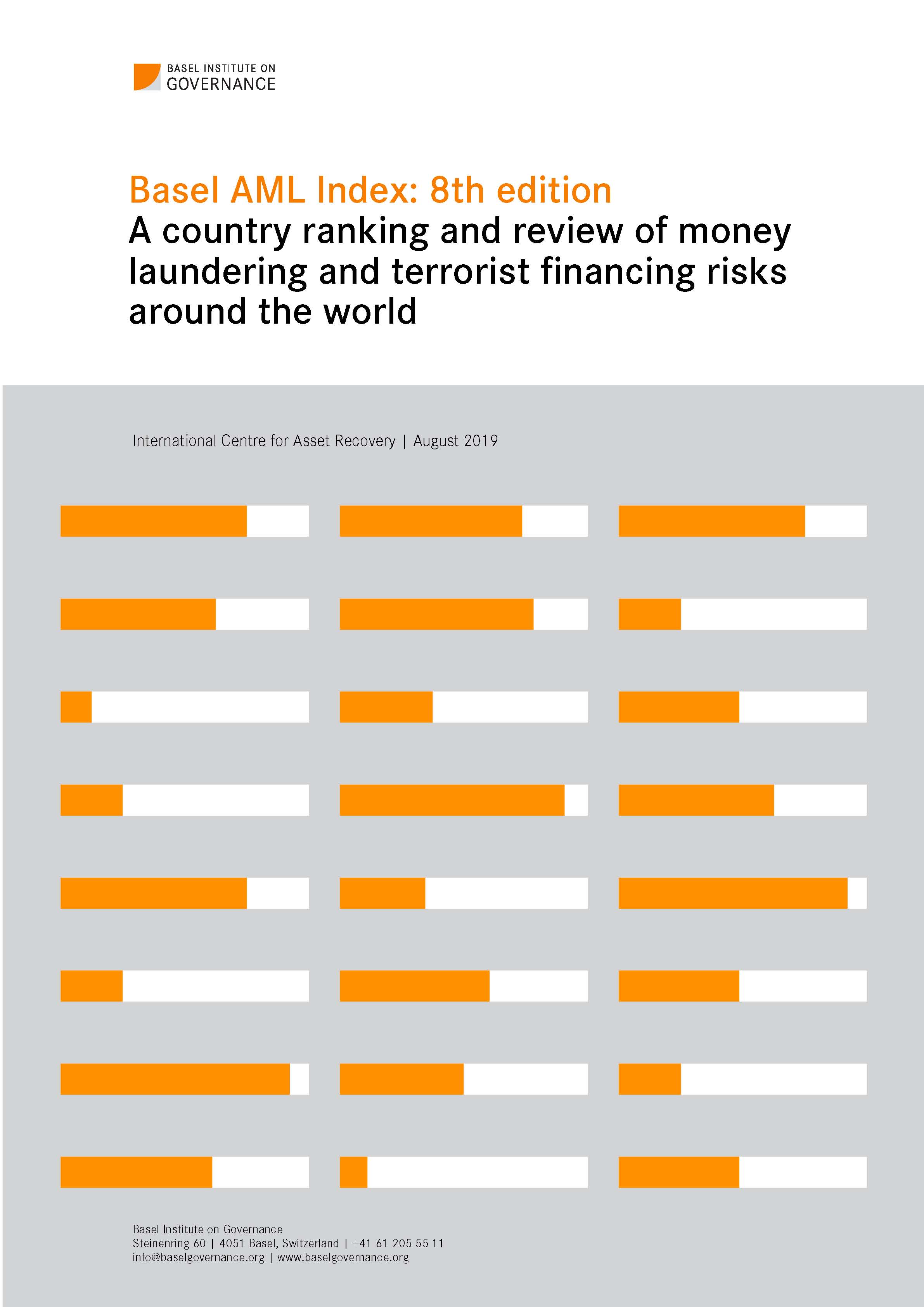 Basel AML Index 2019 cover
