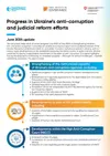 Progress in Ukraine’s anti-corruption and judicial reform efforts – update for the Ukraine Recovery Conference 2024