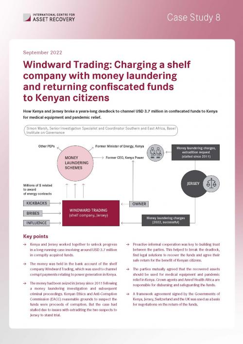 Case Study 8: Windward Trading: Charging a shelf company with money laundering and returning confiscated funds to Kenyan citizens cover