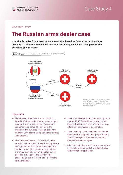 Case Study 4: The Russian arms dealer case cover