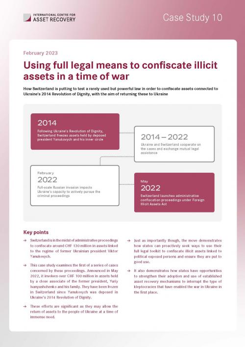 Case Study 10: Using full legal means to confiscate illicit assets in a time of war cover