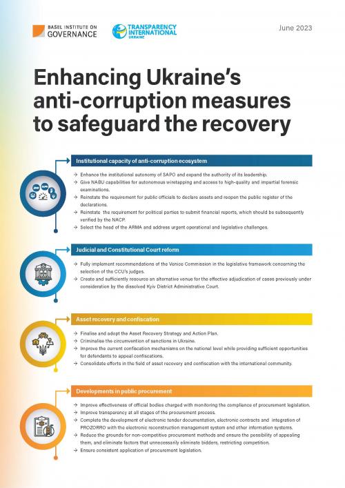 Enhancing Ukraine’s anti-corruption measures to safeguard the recovery – update for the Ukraine Recovery Conference 2023 cover