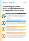 Enhancing Ukraine’s anti-corruption measures to safeguard the recovery – update for the Ukraine Recovery Conference 2023