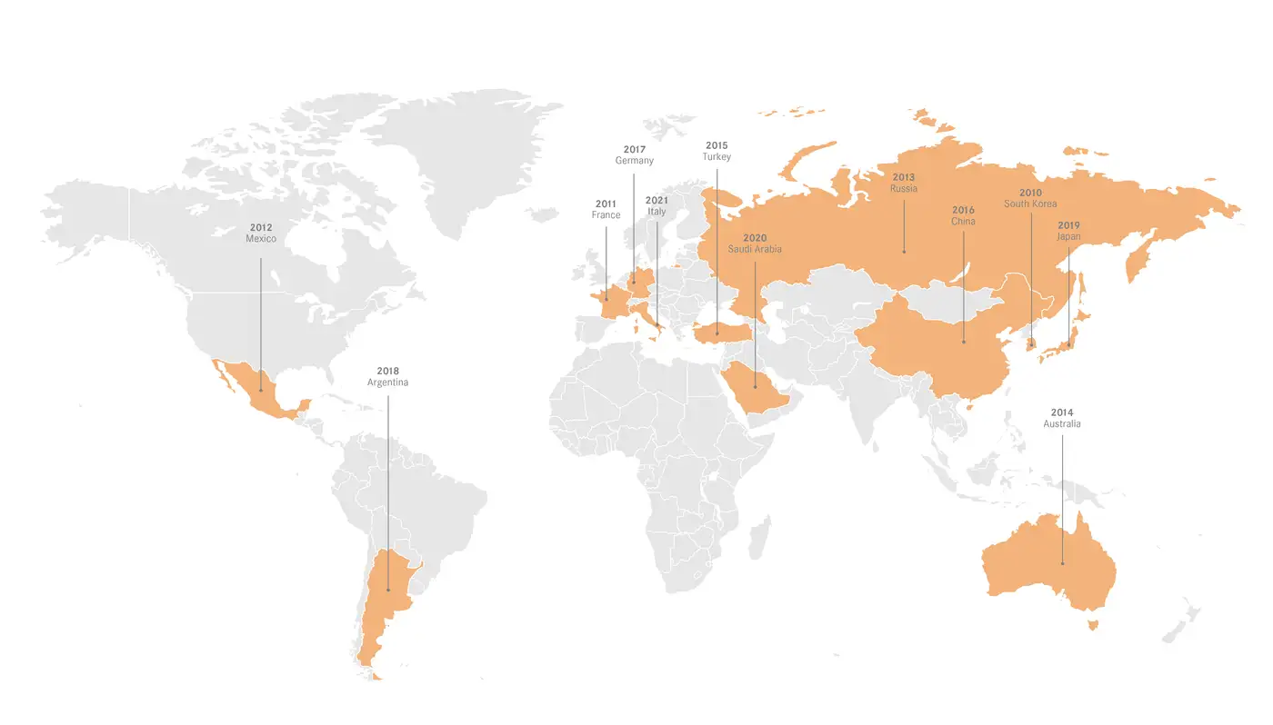 Promoting anti-corruption through the B20 process – new online resource
