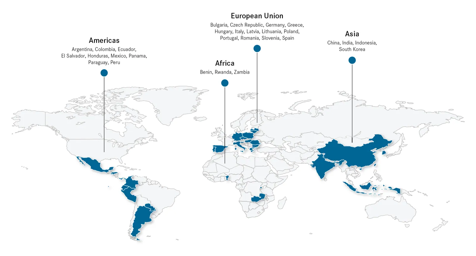 New Collective Action projects on Integrity Pacts and Certification Initiatives